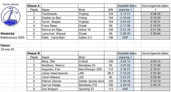 melkbus-2025-1 melkbus-2025-1