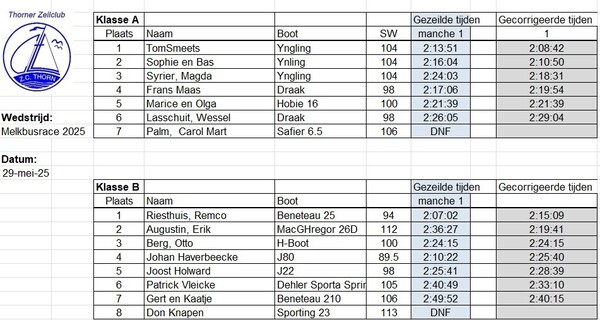 melkbus-2025-2 melkbus-2025-2
