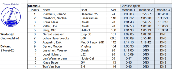 uitslag-6-juni uitslag-6-juni